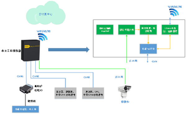 й(bwķ)޹˾-Official website