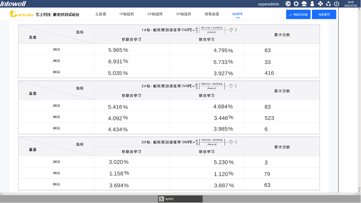 й(bwķ)޹˾-Official website