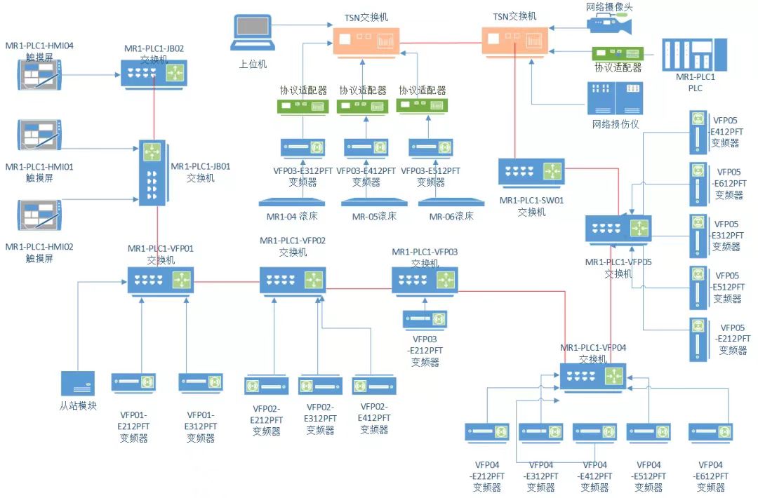 й(bwķ)޹˾-Official website