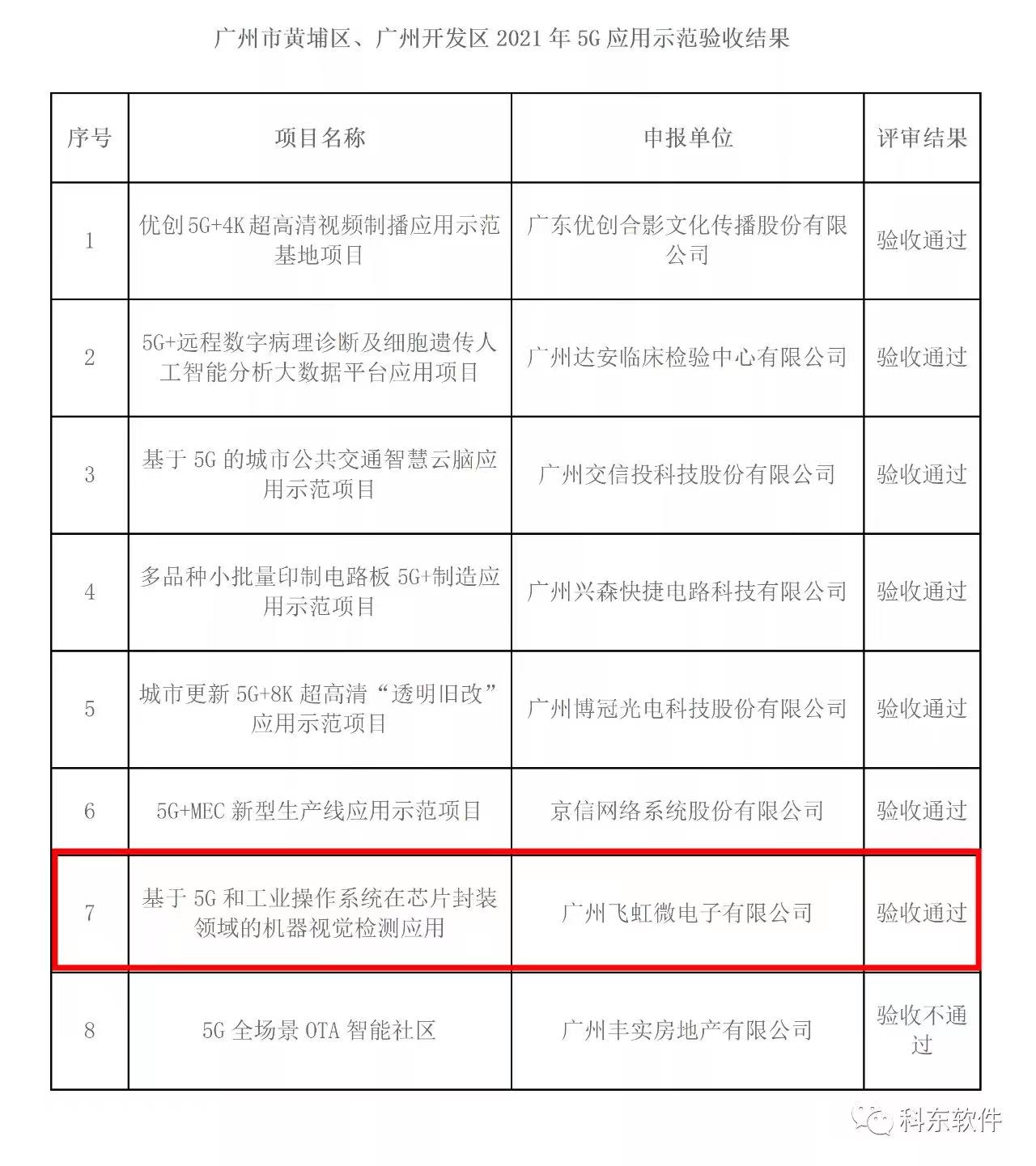 й(bwķ)޹˾-Official website