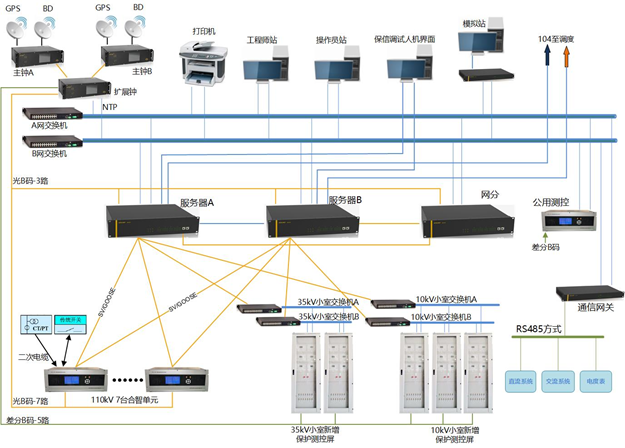 й(bwķ)޹˾-Official website