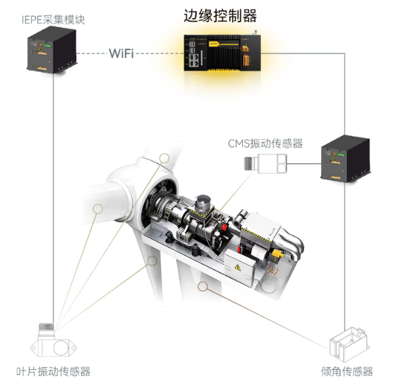 й(bwķ)޹˾-Official website