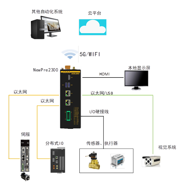 й(bwķ)޹˾-Official website