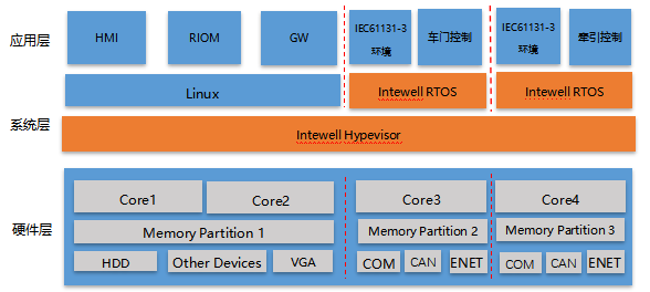 й(bwķ)޹˾-Official website
