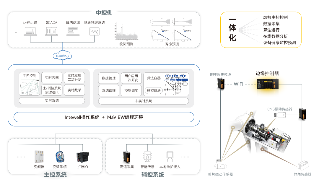 й(bwķ)޹˾-Official website